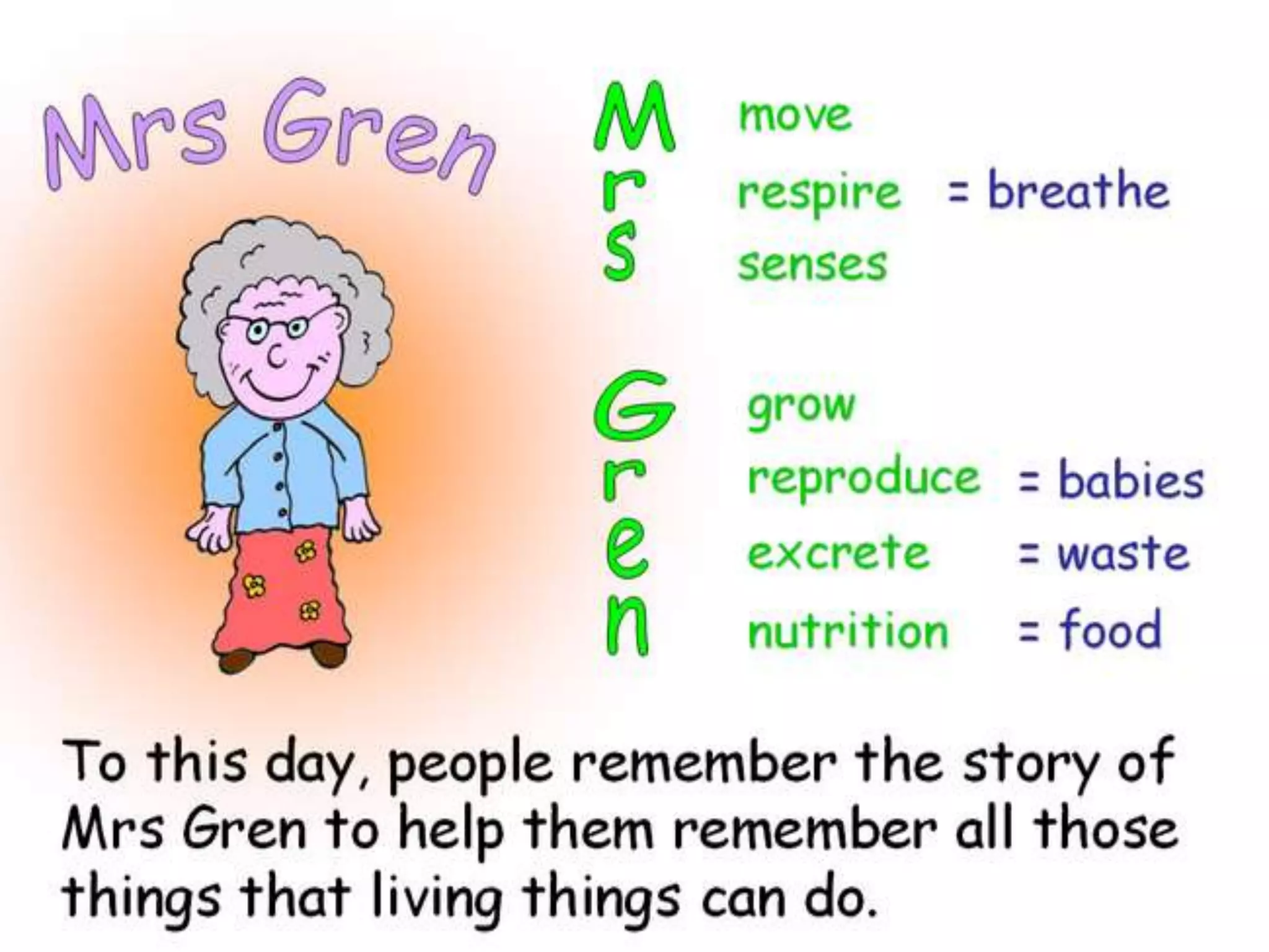 Adventures of MRS GREN: The Characteristics of Life | PPTX