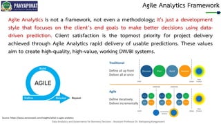Data Analytics and Governance for Business Decision - Assistant Professor Dr. Nattapong Kongprasert
Agile Analytics Framework
Agile Analytics is not a framework, not even a methodology; it's just a development
style that focuses on the client’s end goals to make better decisions using data-
driven prediction. Client satisfaction is the topmost priority for project delivery
achieved through Agile Analytics rapid delivery of usable predictions. These values
aim to create high-quality, high-value, working DW/BI systems.
Source: https://www.xenonstack.com/insights/what-is-agile-analytics
 