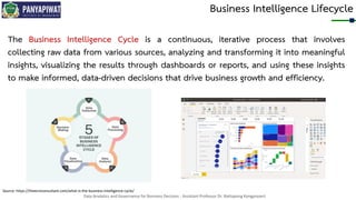 Data Analytics and Governance for Business Decision - Assistant Professor Dr. Nattapong Kongprasert
Business Intelligence Lifecycle
The Business Intelligence Cycle is a continuous, iterative process that involves
collecting raw data from various sources, analyzing and transforming it into meaningful
insights, visualizing the results through dashboards or reports, and using these insights
to make informed, data-driven decisions that drive business growth and efficiency.
Source: https://theecmconsultant.com/what-is-the-business-intelligence-cycle/
 