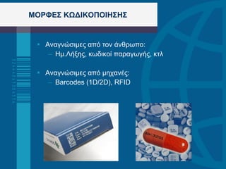 ΜΟΡΦΕΣ ΚΩΔΙΚΟΠΟΙΗΣΗΣ Αναγνώσιμες από τον άνθρωπο: Ημ.Λήξης, κωδικοί παραγωγής, κτλ Αναγνώσιμες από μηχανές: Barcodes (1D/2D), RFID 