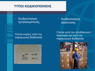 ΤΥΠΟΙ ΚΩΔΙΚΟΠΟΙΗΣΗΣ Κωδικοποίηση Ιχνηλασιμότητας Κωδικοποίηση Διακίνησης Γίνεται κυρίως κατά την παραγωγική διαδικασία Γίνεται κατά την αποθήκευση / διακίνηση και κατά την παραγωγική διαδικασία 