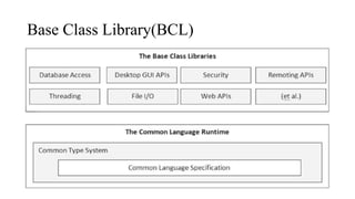 The Philosophy of .Net