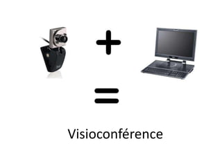 Visioconférence