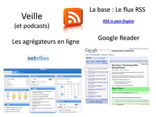 La base : Le flux RSSVeille(et podcasts)RSS in plain EnglishGoogle ReaderLes agrégateurs en ligne