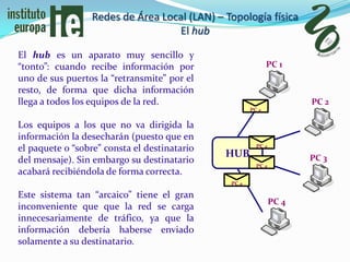 Redes de Área Local (LAN) – Topología física
                                   El hub

El hub es un aparato muy sencillo y
“tonto”: cuando recibe información por                       PC 1
uno de sus puertos la “retransmite” por el
resto, de forma que dicha información
llega a todos los equipos de la red.                                  PC 2
                                                      PC 4


Los equipos a los que no va dirigida la
información la desecharán (puesto que en
                                                        PC 4
el paquete o “sobre” consta el destinatario
                                              HUB                     PC 3
del mensaje). Sin embargo su destinatario               PC 4
acabará recibiéndola de forma correcta.
                                               PC 4

Este sistema tan “arcaico” tiene el gran
                                                               PC 4
inconveniente que que la red se carga
innecesariamente de tráfico, ya que la
información debería haberse enviado
solamente a su destinatario.
 