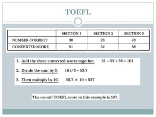 TOEFL
 