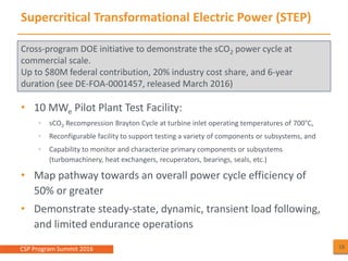 01-Turchi - sCO2 Power Cycle for CSP SunShot Summit 2016-04-19 Rev5.pptx