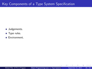 Key Components of a Type System Speciﬁcation




     Judgements.
     Type rules.
     Environment.




 Michal P´se (CTU in Prague)
         ıˇ                    Object Programming Lect. 1: Type Systems   September 21, 2010   20 / 30
 