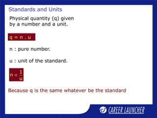 Unit Number Amount Units and Measurement | PPT