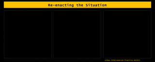 Re-enacting the Situation 
