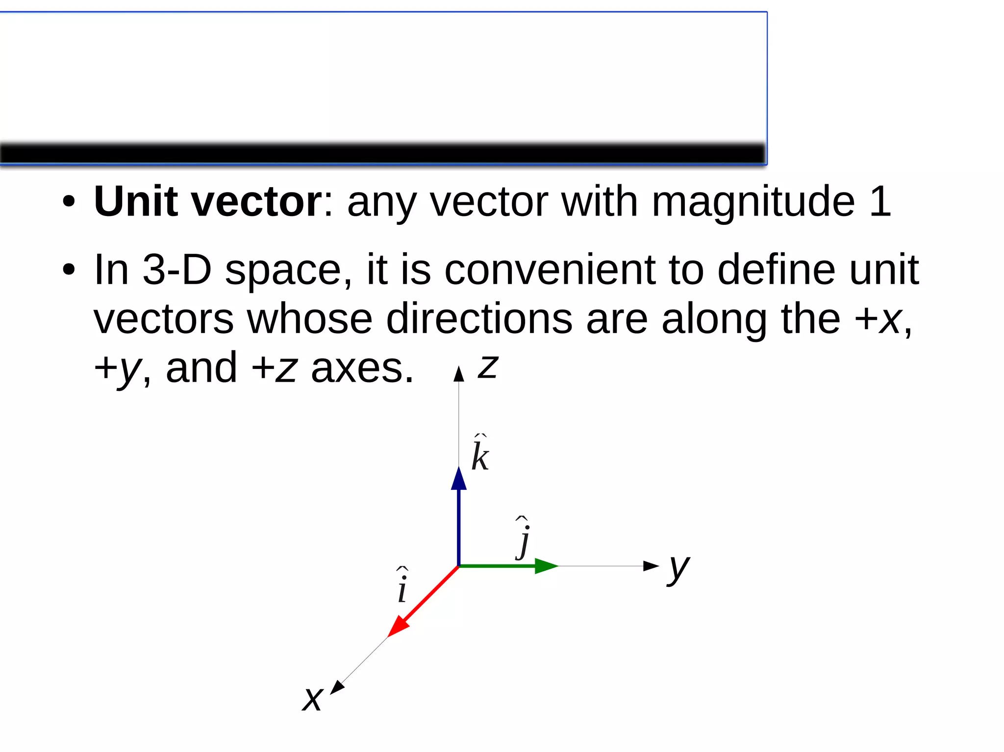 Lesson 1 Vectors and Scalars PPT