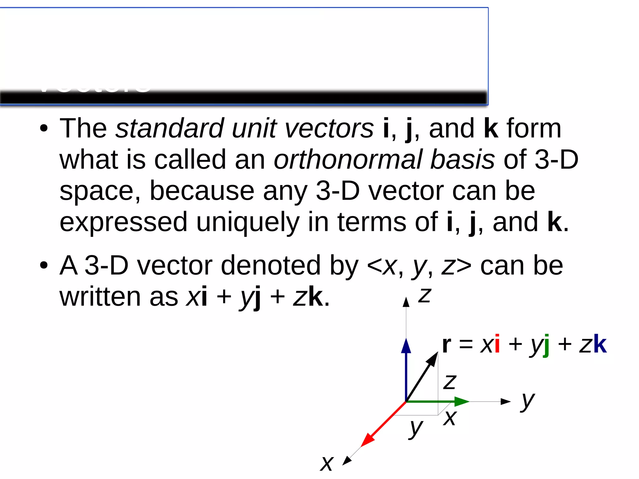 Lesson 1 Vectors and Scalars PPT