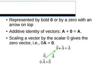 The Zero Vector
● Represented by bold 0 or by a zero with an
arrow on top
● Additive identity of vectors: A + 0 = A.
● Scaling a vector by the scalar 0 gives the
zero vector, i.e., 0A = 0.
⃗0 ⃗A
⃗0+ ⃗A=⃗A
0 ⃗A=⃗0
 