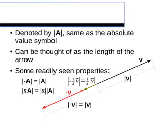 Magnitude of a Vector
● Denoted by |A|, same as the absolute
value symbol
● Can be thought of as the length of the
arrow
● Some readily seen properties:
|-A| = |A|
|sA| = |s||A|
v
|v|
|-v| = |v|
-v
∣−
1
4
⃗v∣=1
4
∣⃗v∣
 
