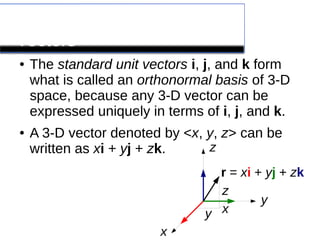 Algebraic Representation of
Vectors
● The standard unit vectors i, j, and k form
what is called an orthonormal basis of 3-D
space, because any 3-D vector can be
expressed uniquely in terms of i, j, and k.
● A 3-D vector denoted by <x, y, z> can be
written as xi + yj + zk.
x
y
z
r = xi + yj + zk
xy
z
 