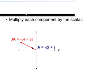 Algebraic Multiplication of a
Vector by a Scalar
● Multiply each component by the scalar.
x
A = -2i + j
3A = -6i + 3j
 