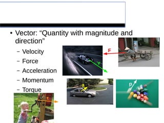 What are vectors?
● Vector: “Quantity with magnitude and
direction”
– Velocity
– Force
– Acceleration
– Momentum
– Torque
v
F
a p
τ
 