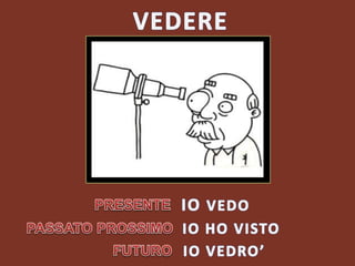 01   Verbi