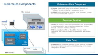 Kubernetes Components
• Kubelet: The Kubelet agent on the Nodes is watching for
‘PodSpecs’ to determine what it is supposed to run
• Kubelet: Instructs Container runtimes to run containers through
the container runtime API interface
Kubernetes Node Component
• Docker: Is the most used container runtime in K8s. However K8s
is ‘runtime agnostic’, and the goal is to support any runtime
through a standard interface (CRI-O)
• Rkt: Besides Docker, Rkt by CoreOS is the most visible
alternative, and CoreOS drives a lot of standards like CNI and
CRI-O
Container Runtime
K8s master
K8s master
K8s
Master
Controller
Manager
K8s API
Server
Key-Value
Store
dashboard
Scheduler
K8s node
K8s node
K8s node
K8s node
K8s Nodes
kubelet c runtime
Kube-proxy
> _
Kubectl
CLI
• Kube-Proxy: Is a daemon watching the K8s ‘services’ on the API
Server and implements east/west load-balancing on the nodes
using NAT in IPTables
Kube Proxy
 
