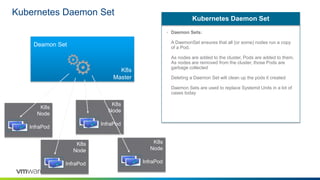 K8s
Node
InfraPod
K8s
Node
InfraPod
K8s
Node
InfraPod
K8s
Node
InfraPod
Kubernetes Daemon Set
• Daemon Sets:
A DaemonSet ensures that all (or some) nodes run a copy
of a Pod.
As nodes are added to the cluster, Pods are added to them.
As nodes are removed from the cluster, those Pods are
garbage collected
Deleting a Daemon Set will clean up the pods it created
Daemon Sets are used to replace Systemd Units in a lot of
cases today
Kubernetes Daemon Set
K8s
Master
Deamon Set
 