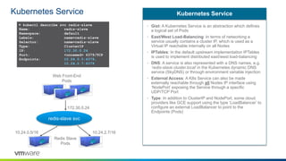 Kubernetes Service
▶ kubectl describe svc redis-slave
Name: redis-slave
Namespace: default
Labels: name=redis-slave
Selector: name=redis-slave
Type: ClusterIP
IP: 172.30.0.24
Port: <unnamed> 6379/TCP
Endpoints: 10.24.0.5:6379,
10.24.2.7:6379
Redis Slave
Pods
redis-slave svc
10.24.0.5/16 10.24.2.7/16
172.30.0.24
• Gist: A Kubernetes Service is an abstraction which defines
a logical set of Pods
• East/West Load-Balancing: In terms of networking a
service usually contains a cluster IP, which is used as a
Virtual IP reachable internally on all Nodes
• IPTables: In the default upstream implementation IPTables
is used to implement distributed east/west load-balancing
• DNS: A service is also represented with a DNS names, e.g.
’redis-slave.cluster.local’ in the Kubernetes dynamic DNS
service (SkyDNS) or through environment variable injection
• External Access: A K8s Service can also be made
externally reachable through all Nodes IP interface using
‘NodePort’ exposing the Service through a specific
UDP/TCP Port
• Type: In addition to ClusterIP and NodePort, some cloud
providers like GCE support using the type ‘LoadBalancer’ to
configure an external LoadBalancer to point to the
Endpoints (Pods)
Kubernetes Service
Web Front-End
Pods
 