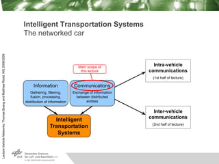 Lecture
Vehicle
Networks,
Thomas
Strang
and
Matthias
Röckl,
WS
2008/2009
Intelligent Transportation Systems
The networked ...