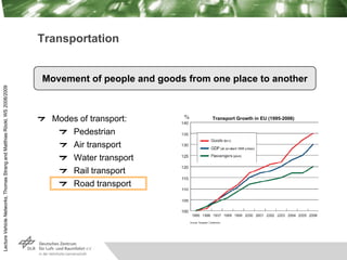 Lecture
Vehicle
Networks,
Thomas
Strang
and
Matthias
Röckl,
WS
2008/2009
Transportation
Modes of transport:
Pedestrian
Air...