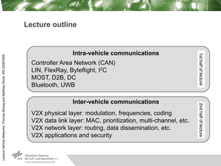 Lecture
Vehicle
Networks,
Thomas
Strang
and
Matthias
Röckl,
WS
2008/2009
Lecture outline
Controller Area Network (CAN)
LIN...