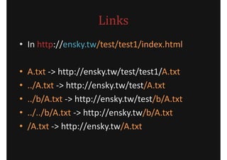 Links
? In http://ensky.tw/test/test1/index.html

?   A.txt -> http://ensky.tw/test/test1/A.txt
?   ../A.txt -> http://ensky.tw/test/A.txt
?   ../b/A.txt -> http://ensky.tw/test/b/A.txt
?   ../../b/A.txt -> http://ensky.tw/b/A.txt
?   /A.txt -> http://ensky.tw/A.txt
 