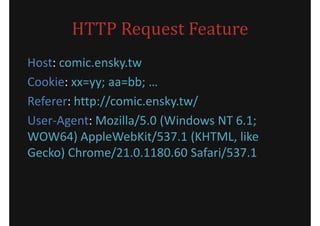 HTTP Request Feature
Host: comic.ensky.tw
Cookie: xx=yy; aa=bb; 
Referer: http://comic.ensky.tw/
User-Agent: Mozilla/5.0 (Windows NT 6.1;
WOW64) AppleWebKit/537.1 (KHTML, like
Gecko) Chrome/21.0.1180.60 Safari/537.1
 