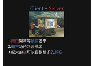 Client C Server




1.̵_M
2.Sŕ
3.Խĵݼ{Խ
 
