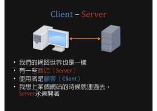 Client C Server




?   ҂ľW·Ҳһ
?   һЩ̵꣨Server
?   ʹͣClient
?   ĳWվĕrB^ȥ
    Serverh_
 