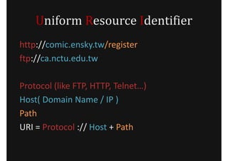 Uniform Resource Identifier
http://comic.ensky.tw/register
ftp://ca.nctu.edu.tw

Protocol (like FTP, HTTP, Telnet)
Host( Domain Name / IP )
Path
URI = Protocol :// Host + Path
 