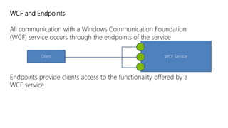 WCF and Endpoints 
All communication with a Windows Communication Foundation 
(WCF) service occurs through the endpoints of the service 
Client WCF Service 
Endpoints provide clients access to the functionality offered by a 
WCF service 
 