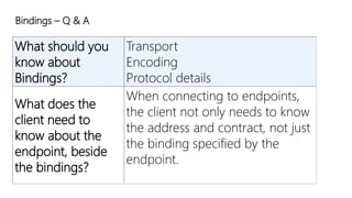 Bindings – Q & A 
What should you 
know about 
Bindings? 
Transport 
Encoding 
Protocol details 
What does the 
client need to 
know about the 
endpoint, beside 
the bindings? 
When connecting to endpoints, 
the client not only needs to know 
the address and contract, not just 
the binding specified by the 
endpoint. 
 