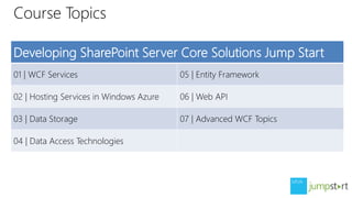 Course Topics 
Developing SharePoint Server Core Solutions Jump Start 
01 | WCF Services 05 | Entity Framework 
02 | Hosting Services in Windows Azure 06 | Web API 
03 | Data Storage 07 | Advanced WCF Topics 
04 | Data Access Technologies 
 