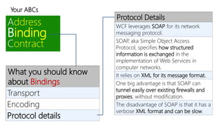 Your ABCs 
Address 
Binding 
Contract 
What you should know 
about Bindings 
Transport 
Encoding 
Protocol details 
Protocol Details 
WCF leverages SOAP for its network 
messaging protocol. 
SOAP, aka Simple Object Access 
Protocol, specifies how structured 
information is exchanged in the 
implementation of Web Services in 
computer networks. 
It relies on XML for its message format. 
One big advantage is that SOAP can 
tunnel easily over existing firewalls and 
proxies, without modification. 
The disadvantage of SOAP is that it has a 
verbose XML format and can be slow. 
 