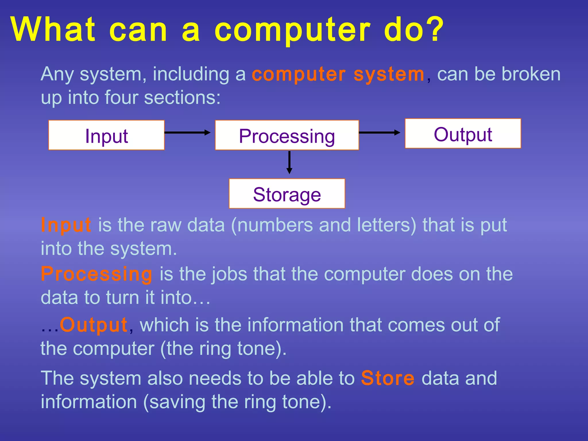 What can a computer do?
 Any system, including a computer system, can be broken
 up into four sections:
      Input             Processing            Output


                         Storage
 Input is the raw data (numbers and letters) that is put
 into the system.
 Processing is the jobs that the computer does on the
 data to turn it into…
 …Output, which is the information that comes out of
 the computer (the ring tone).
 The system also needs to be able to Store data and
 information (saving the ring tone).
 