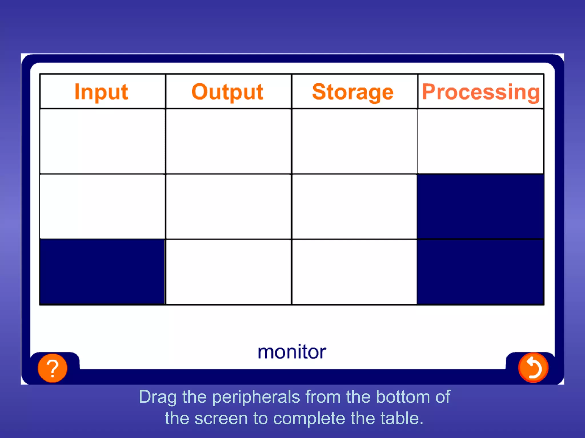 Drag the peripherals from the bottom of
   the screen to complete the table.
 