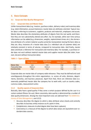 Universität St. Gallens Framework for Corporate Data Quality Management ...