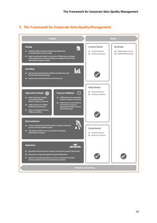 Universität St. Gallens Framework for Corporate Data Quality Management ...