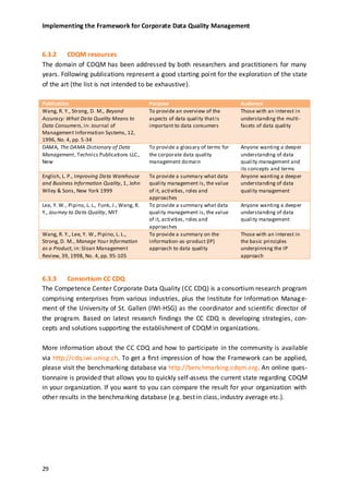 Universität St. Gallens Framework for Corporate Data Quality Management ...