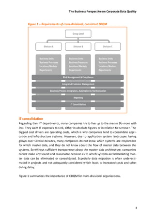 Universität St. Gallens Framework for Corporate Data Quality Management ...