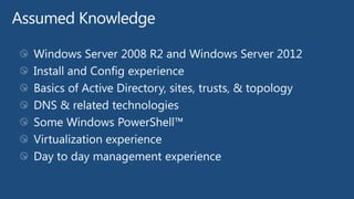 windows server 2012 R2 | PPTX
