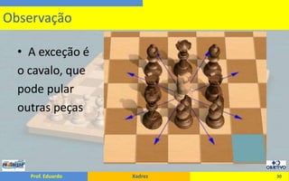 A exceção éo cavalo, que pode pular outras peças30Observação