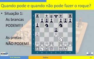 Situação 1:     As brancas     PODEM!!!     As pretas     NÃO PODEM!53Quando pode e quando não pode fazer o roque?
