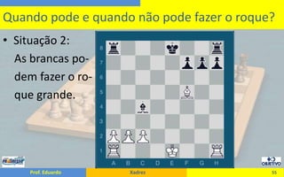 Situação 2:    As brancas po-dem fazer o ro-   que grande.55Quando pode e quando não pode fazer o roque?