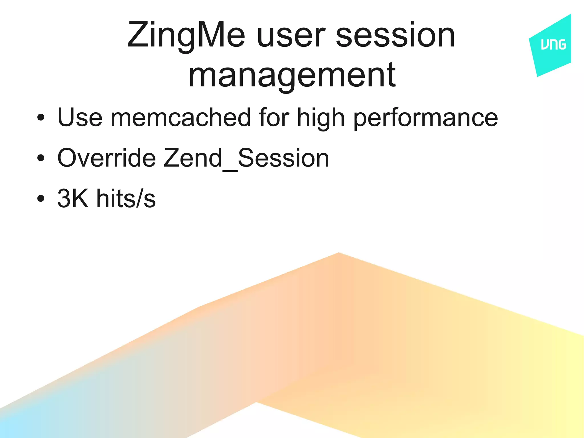 ZingMe user session
              management
●   Use memcached for high performance
●   Override Zend_Session
●   3K hits/s
 