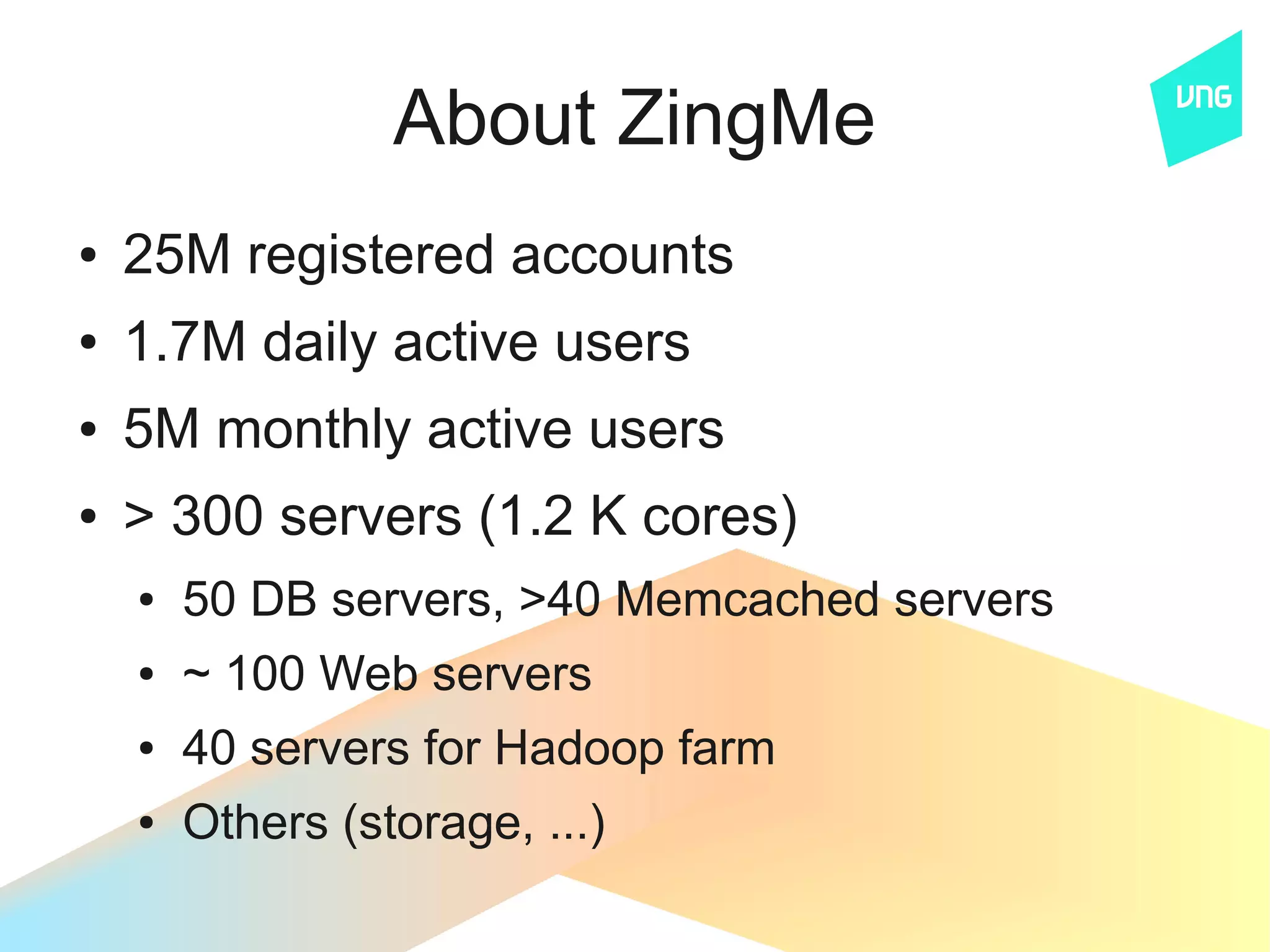About ZingMe
●   25M registered accounts
●   1.7M daily active users
●   5M monthly active users
●   > 300 servers (1.2 K cores)
    ●   50 DB servers, >40 Memcached servers
    ●   ~ 100 Web servers
    ●   40 servers for Hadoop farm
    ●   Others (storage, ...)
 