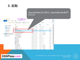 6. 起動
C O P Y R I G H T ( C ) 2 0 1 9 O S S P L A Z A . C O M A L L R I G H T
R E S E R V E D . 13OSSPlaza.com
Apache24binフォルダから、ApacheMonitorをダブ
ルクリック
 